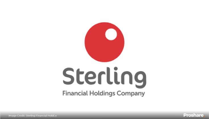 Sterling HoldCo Boosts Capital with 16.67bn Additional Shares